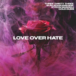 Love Over Hate