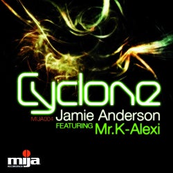 Cyclone feat. Mr. K-Alexi