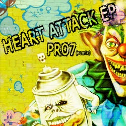 Heart Attack !!