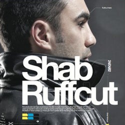 Shab Ruffcut -  ‘What the Nerve’