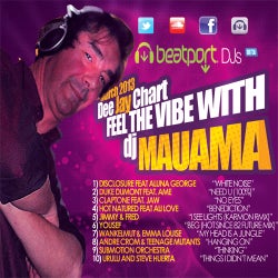 Mauama Dee Jay Chart