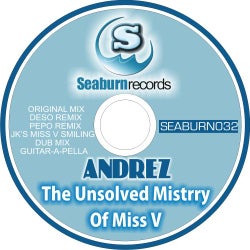 The Unsolved Mistery Of Miss V