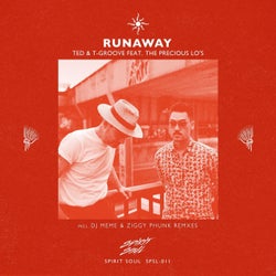 Runaway Feat. The Precious Lo's