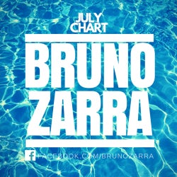 BRUNO ZARRA - JULY 2016 CHART -