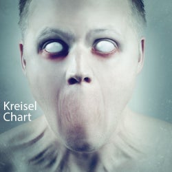 Kreisel Top 10 July