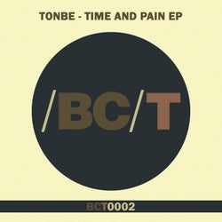 Time and Pain