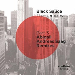 The Remixes (Part.3) - Abigail (Andreas Saag Remixes)
