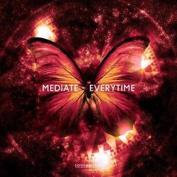 Mediate 'Everytime' Chart