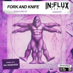 Puncture EP