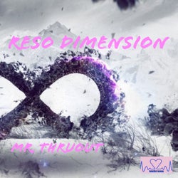 Reso Dimension