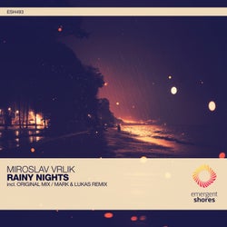 Rainy Nights