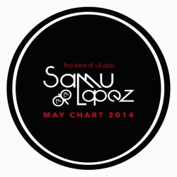 Samu Lopez - The best of Judas in May 2014