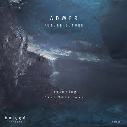 Adwer 'Future Suture' chart