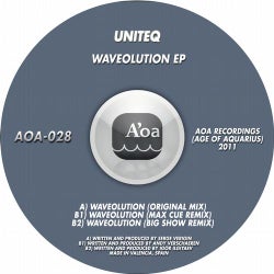 Waveolution EP
