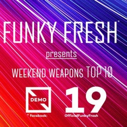 Weekend Weapons #19 By FunkyFresh (PL)