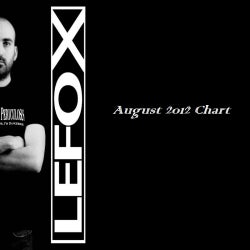 Lefo X - August 2012 Chart