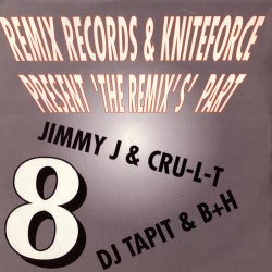Remix Records & Kniteforce Present The Remixes Part 8