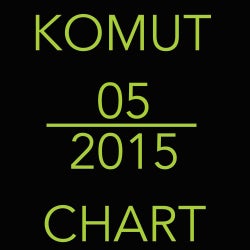 KOMUT 05-2015 CHART
