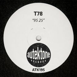 95 25