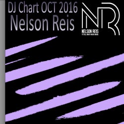 October 2016 Chart  "week one"