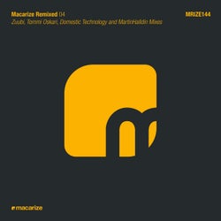 Macarize Remixed 04
