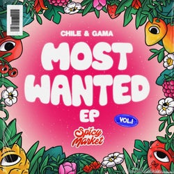 Most Wanted