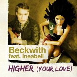 Higher (Your Love)