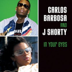 In Your Eyes