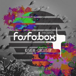 Circles EP