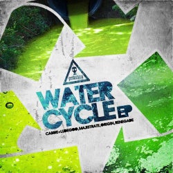 Water Cycle EP