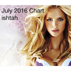 July 2016 Chart