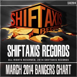 ShiftAxis Records "March Bangers" Chart