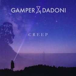 Creep (Extended)