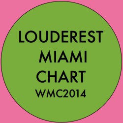 Louderest Miami WMC 2014 Chart