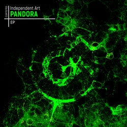 Pandora EP
