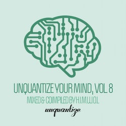 Unquantize Your Mind Vol. 8 - Compiled & Mixed by H.I.M.W.O.L