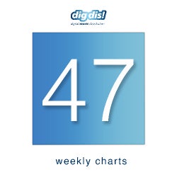 DIG DIS! CHARTS WEEK 47/2019