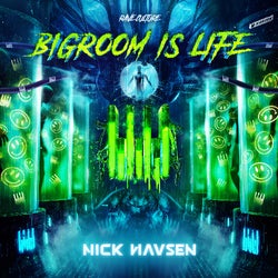 Nick Havsen - Bigroom is Life Top10