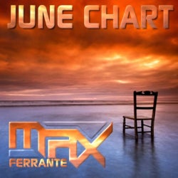 Max Ferrante - June 014