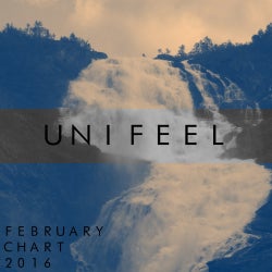 February Greatechno Chart 2016