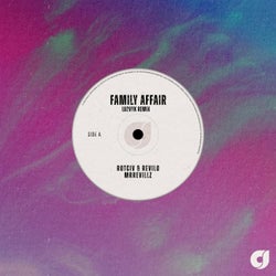 Family Affair (LU2VYK Remix)