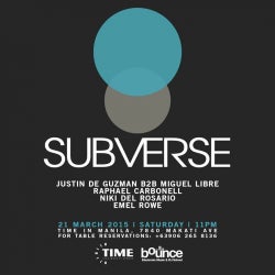 Raphael Carbonell's SUBVERSE 3/21 CHART