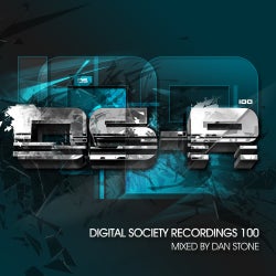 Farid's DS-R 100 Top 10 Chart