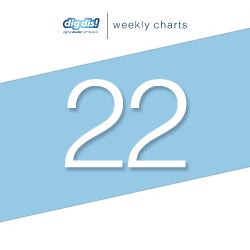 DIG DIS! CHARTS WEEK 22/2018