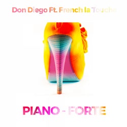 Piano Forte