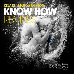 Know How (Remixes)