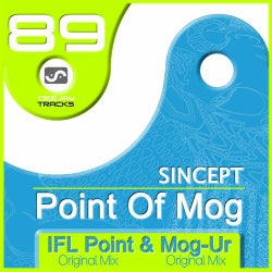 Point Of Mog