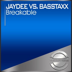 Breakable