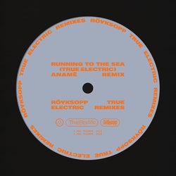 This Week Wasn't Weak - "B" Side [28/2025]
