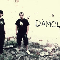 Damolh33: november chart